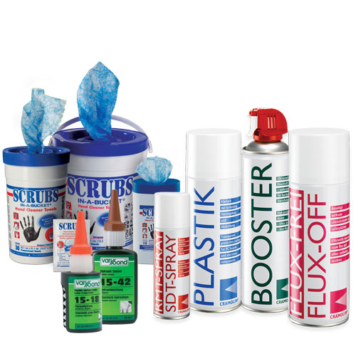 Chemical and Adhesive Archives شرکت گراندیل