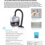 اطلاعات محصول Zero Smog EL