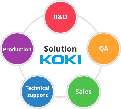 KOKI پشتیبانی فنی محصولات